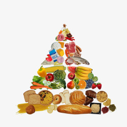 均衡金字塔健康科学膳食金字塔高清图片