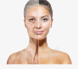 老化皮肤皮肤衰老对比高清图片