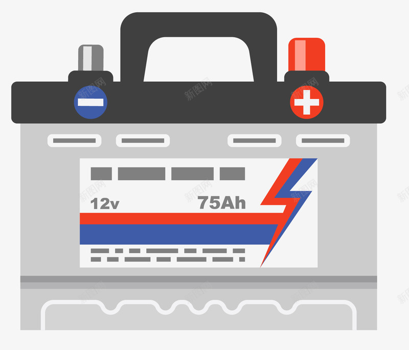 汽车常用电池png免抠素材_新图网 https://ixintu.com 卡通手绘 卡通装饰 常用电池 汽车用品