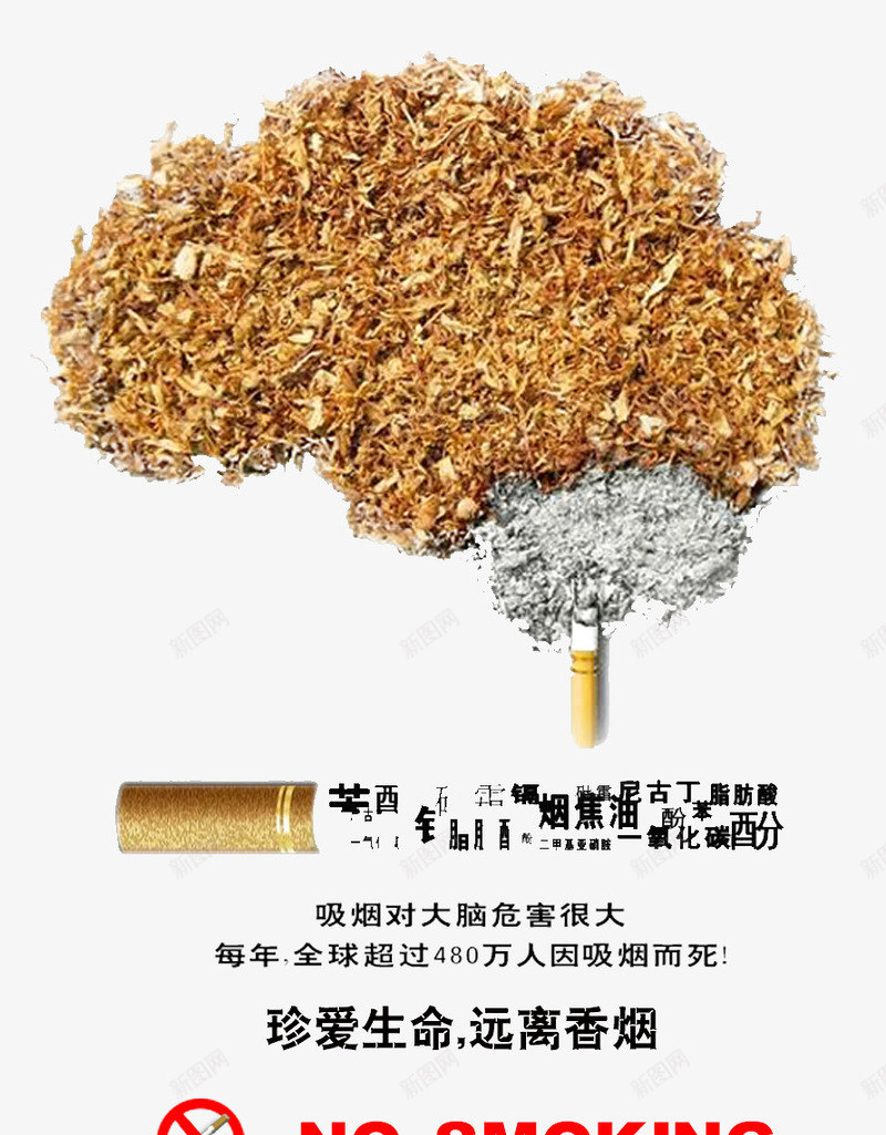 远离香烟公益海报psd免抠素材_新图网 https://ixintu.com nosmoking 公益海报 珍爱生命 禁止吸烟 远离香烟 香烟