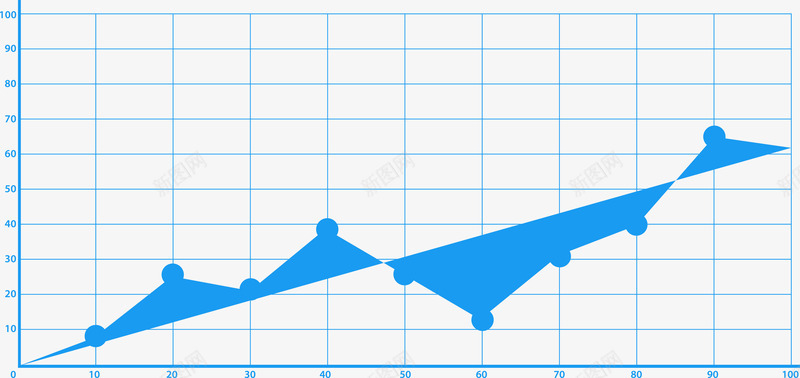 蓝色股票走势图png免抠素材_新图网 https://ixintu.com 商务 图表 折线 曲线图 矢量股票走势图 线条 股票 股票曲线图 蓝色 走势图