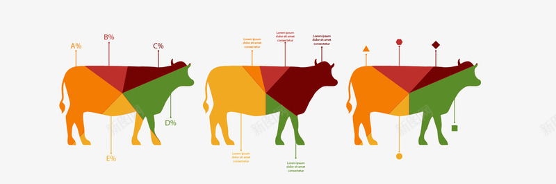 畜牧产品商务信息图png免抠素材_新图网 https://ixintu.com 产品 信息图 数据分析 畜牧业 肉类