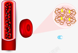 血管氧气铁元素素材