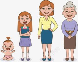 不同年龄段卡通的不同年龄女性矢量图高清图片