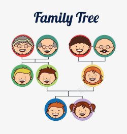 ppt家庭家庭树状图高清图片