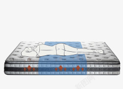 人体睡眠床垫素材