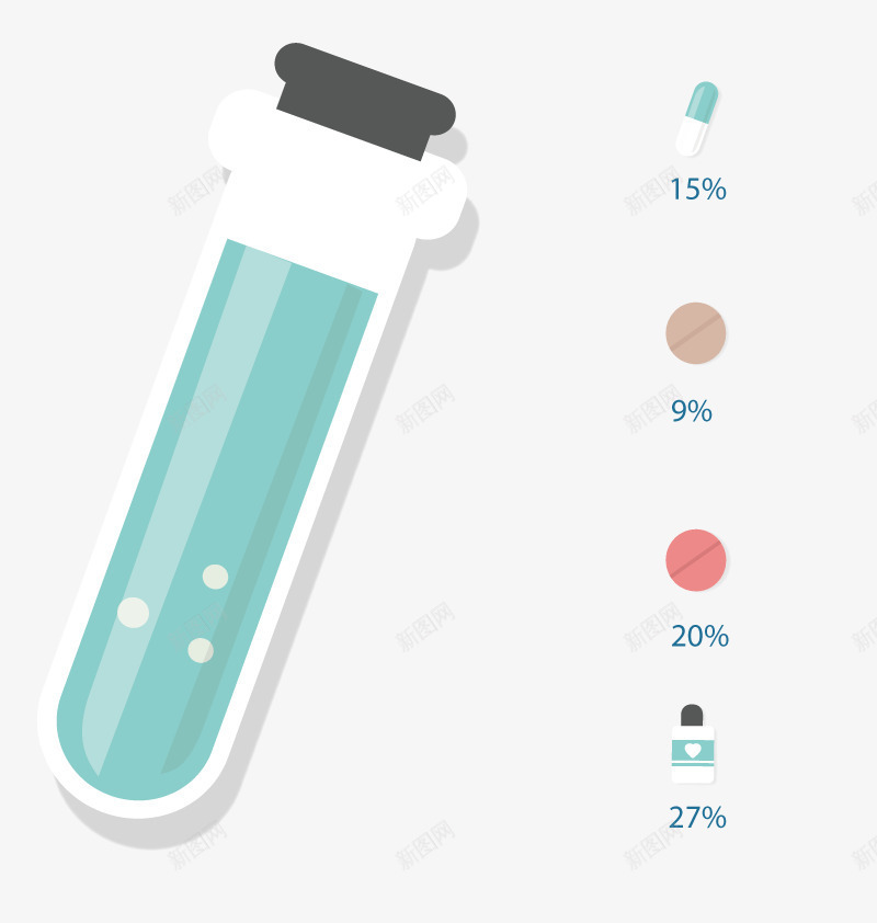 滴管药剂png免抠素材_新图网 https://ixintu.com 免扣png 免费png 医疗 救护 数字 药片