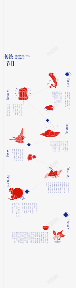 端午节简介中国传统节日简介高清图片