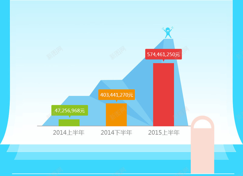 理财平台柱型图png免抠素材_新图网 https://ixintu.com 台柱 图片 理财