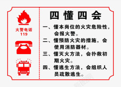 安全行驶提示火警电话警告提示安全告示牌高清图片