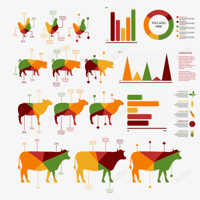 畜牧产品商务信息图png免抠素材_新图网 https://ixintu.com 信息图 商务 畜牧产品