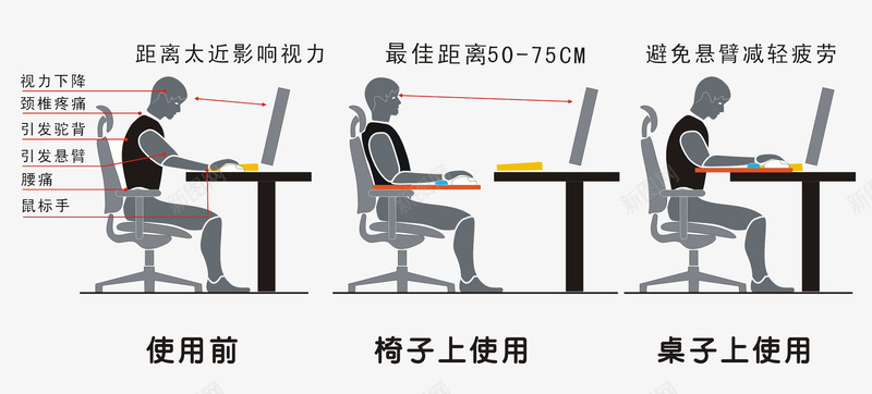 正确姿势纠正图标png_新图网 https://ixintu.com 坐姿 座位 正确姿势 矫正图片 驼背