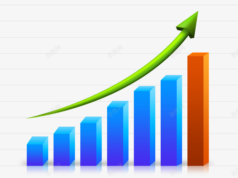 上升柱状图png免抠素材_新图网 https://ixintu.com PPT元素 上升 上市 企业 指标 柱状图 财富