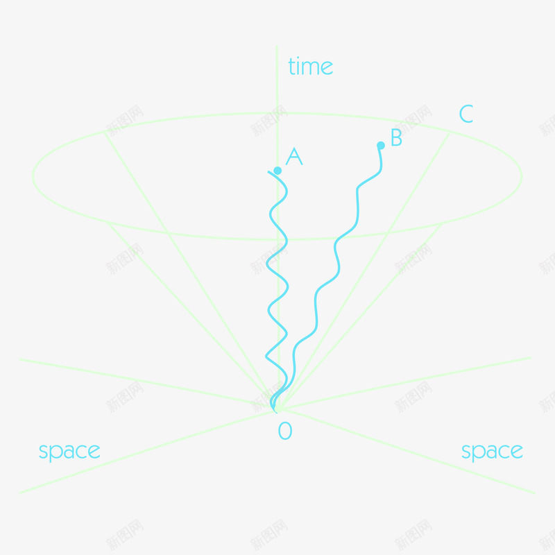 几何化学科技元素矢量图eps免抠素材_新图网 https://ixintu.com 分子元素 科学细胞 科学设计元素 科幻插图 科技 矢量图