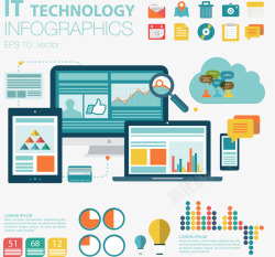 互联网科技信息矢量图高清图片