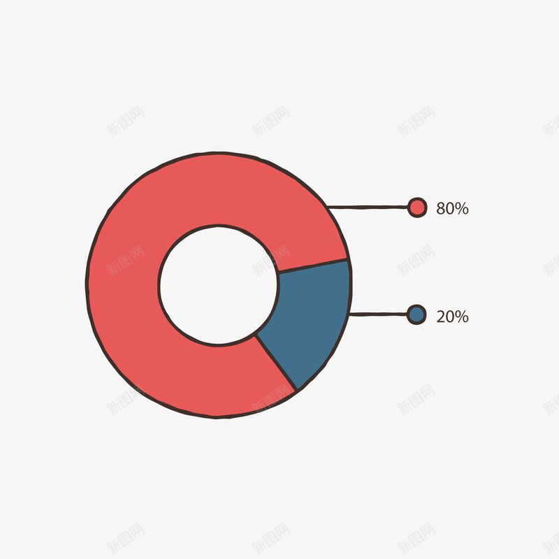 红色圆形数据矢量图ai免抠素材_新图网 https://ixintu.com 占比 圆形 手绘 数据 百分比 红色 线稿 矢量图