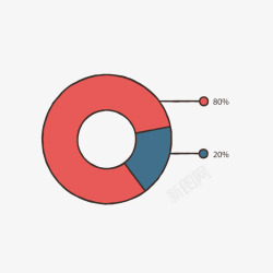 红色圆形数据矢量图素材