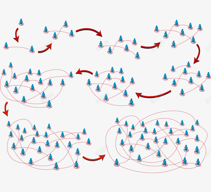 人群数据分析错综复杂的关系矢量图eps免抠素材_新图网 https://ixintu.com 人群 数据分析 矢量图