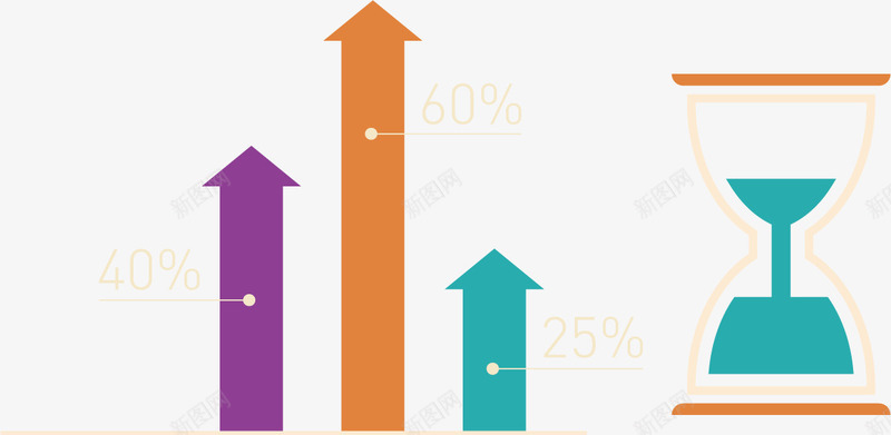 向上箭头数据占比图矢量图ai免抠素材_新图网 https://ixintu.com 三项箭头 向上箭头 彩色箭头 数据占比 漏斗 漏斗对比 演讲汇报 矢量素材 矢量图