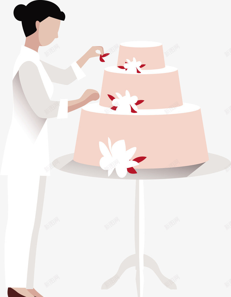 一个糕点师正在裱花矢量图eps免抠素材_新图网 https://ixintu.com 矢量糕点师PNG 矢量裱花 糕点师 糕点师PNG 蛋糕 蛋糕裱花 矢量图