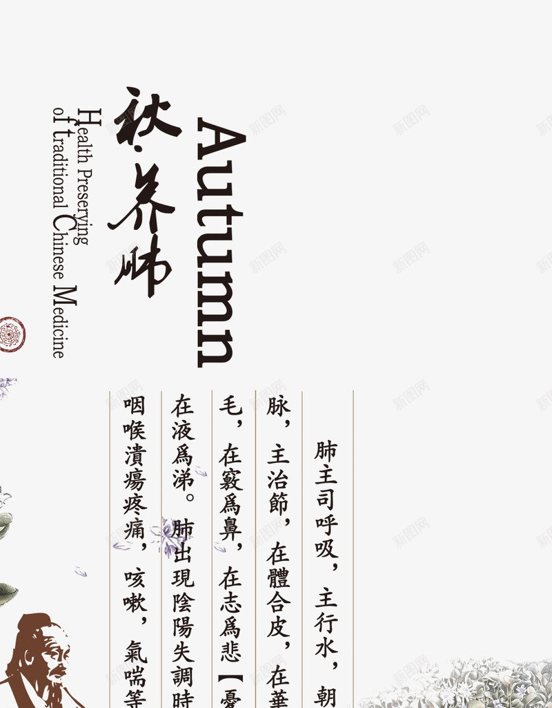 秋月肺png免抠素材_新图网 https://ixintu.com 健康 养生表 文字排版 秋养肺