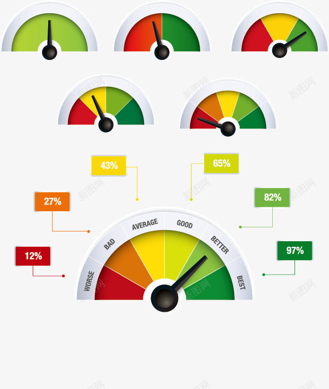 数据仪表png免抠素材_新图网 https://ixintu.com 仪表 卡通 商务插图 彩色 指针 数据 百分比