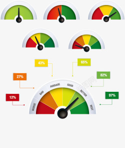 数据仪表素材