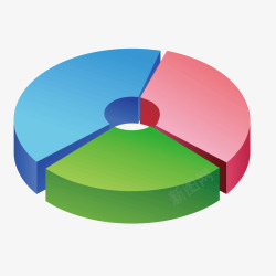 矢量圆形图表彩色圆形图表高清图片