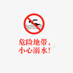 防溺水宣传栏危险地带小心溺水图标高清图片