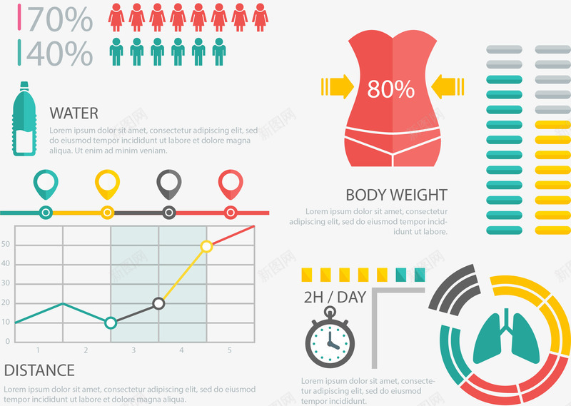 运动减肥数据图表png免抠素材_新图网 https://ixintu.com 矢量素材 统计图表 节食减肥 运动减肥