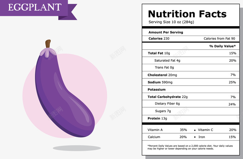 茄子营养分析数据png免抠素材_新图网 https://ixintu.com 数据 统计 茄子 营养 蔬菜 表格 记录 颜色