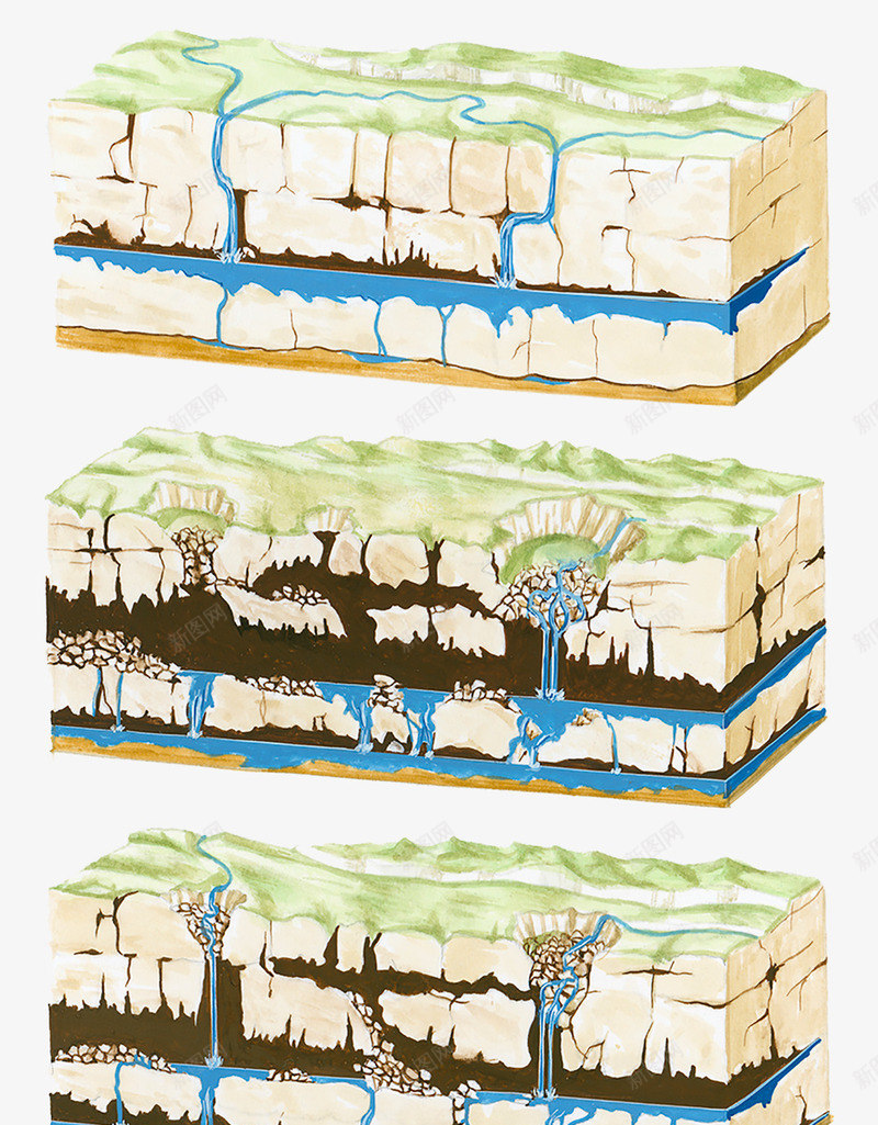 地质岩石层png免抠素材_新图网 https://ixintu.com 地质学 岩层 插图 自然地理