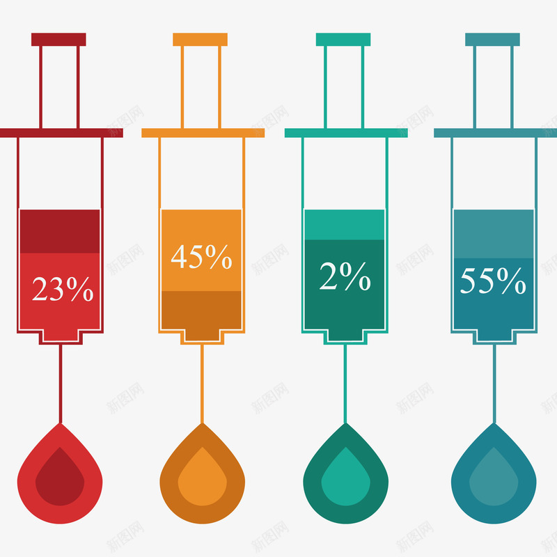 医疗注射液数据统计图表矢量图ai免抠素材_新图网 https://ixintu.com PPT 医疗 图表 数据 数据统计图表 统计 矢量图
