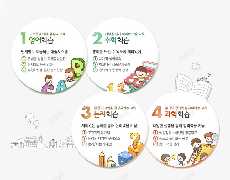 韩国校园网站模板png免抠素材_新图网 https://ixintu.com 儿童 分类 字母 学习 探索 校园 校园网站 网页模板 韩国网页元素