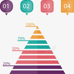 金字塔分类数据图矢量图素材