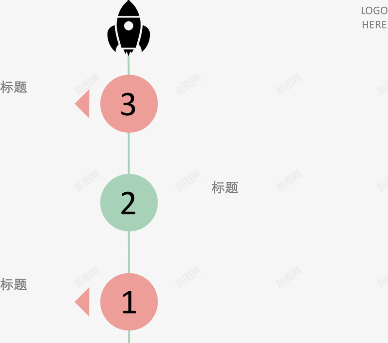 小火箭流程步骤图png免抠素材_新图网 https://ixintu.com 分类标签 插图页 数据图表