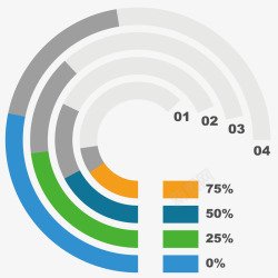 圆形比重微型统计数据册高清图片