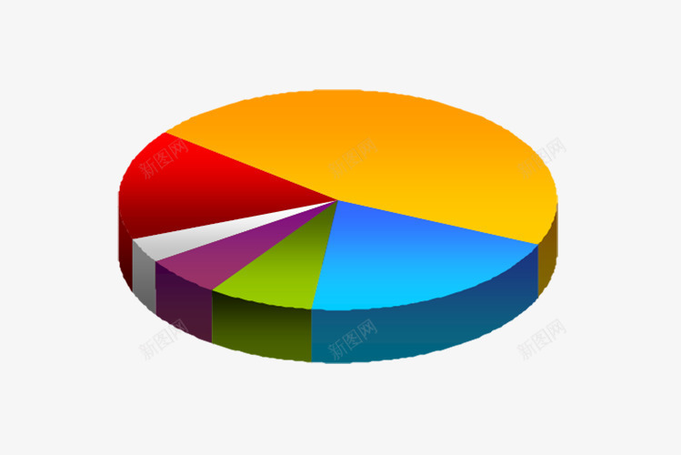 彩色圆饼图png免抠素材_新图网 https://ixintu.com PPT元素 商务 圆形 彩色 数据