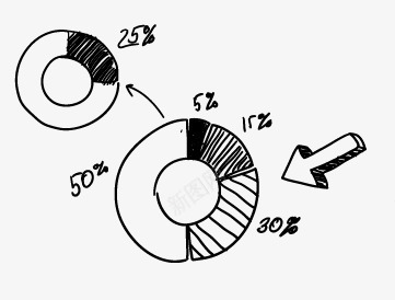 手绘统计图png免抠素材_新图网 https://ixintu.com 手绘 数据分析 统计图