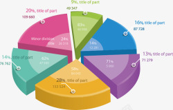 手绘饼状图素材
