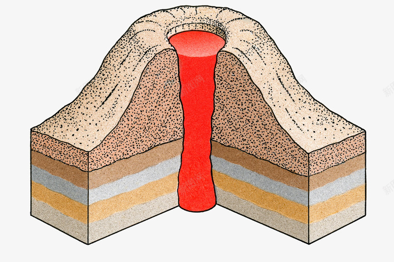 火山熔岩喷口png免抠素材_新图网 https://ixintu.com 岩浆 横截面 火山口 火山岩石