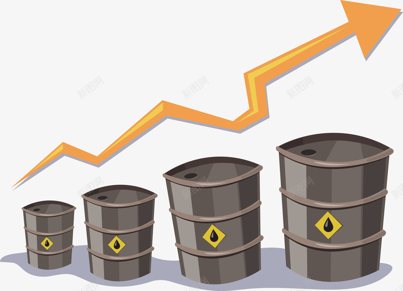 石油上涨矢量图eps免抠素材_新图网 https://ixintu.com 油桶 油桶PNG 石油 石油上涨 黑色 黑色石油 矢量图