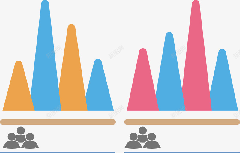 创意人口峰状分布图png免抠素材_新图网 https://ixintu.com 分析 图表 数据 竖向 统计