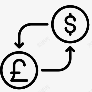 转换货币美元钱英镑以英国美国的图标图标