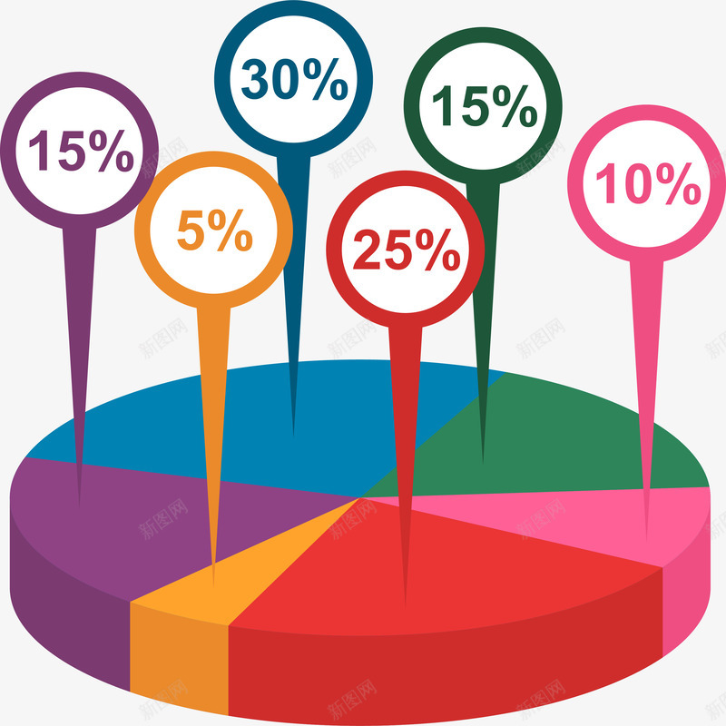 卡通彩色饼状图png免抠素材_新图网 https://ixintu.com ppt数据 图表 彩色 矢量图案 统计 饼状图