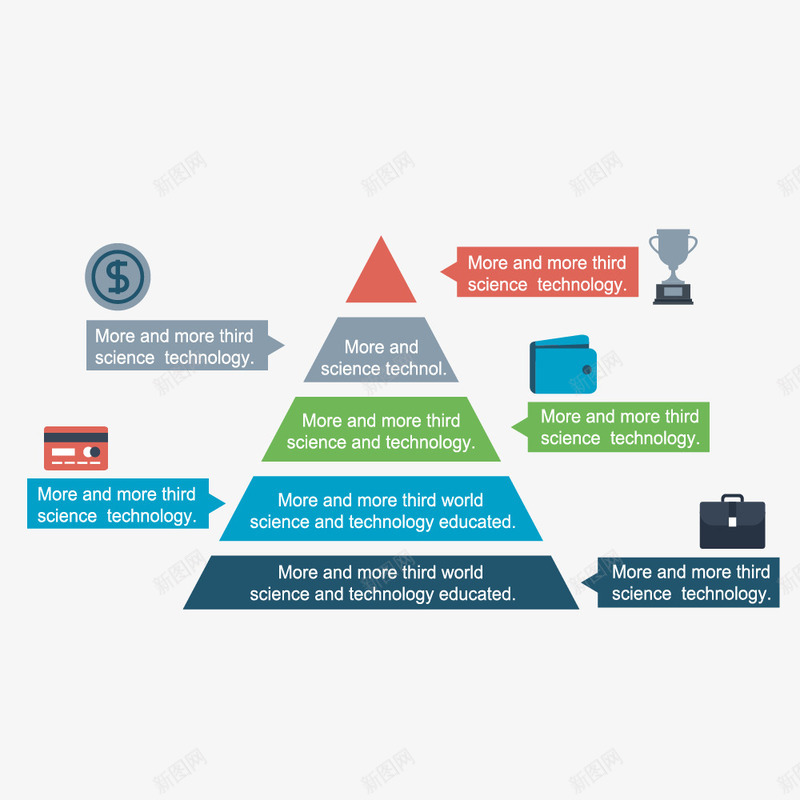 彩色金字塔数据统计png免抠素材_新图网 https://ixintu.com ppt 分层金字塔 层级关系 层级关系图 彩色 数据 统计