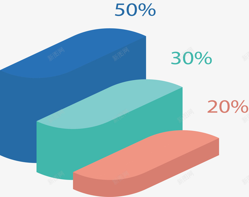 圆角矩形图表png免抠素材_新图网 https://ixintu.com 创意结构 数据分析 矢量素材 立体效果