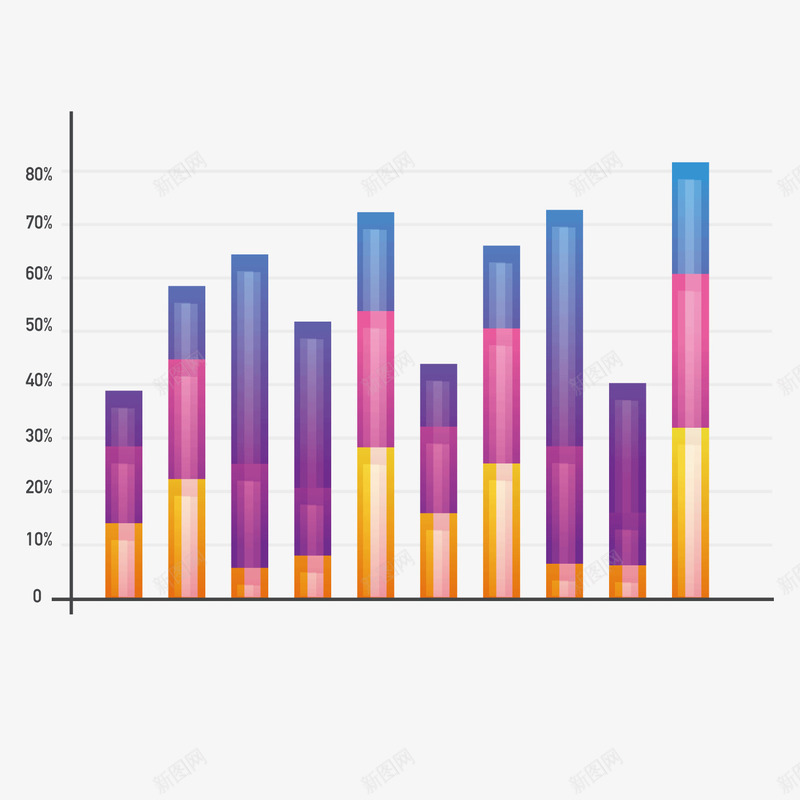 彩色柱形数据png免抠素材_新图网 https://ixintu.com 分析 刻度 层次 数据 柱形 红色 蓝色 黄色