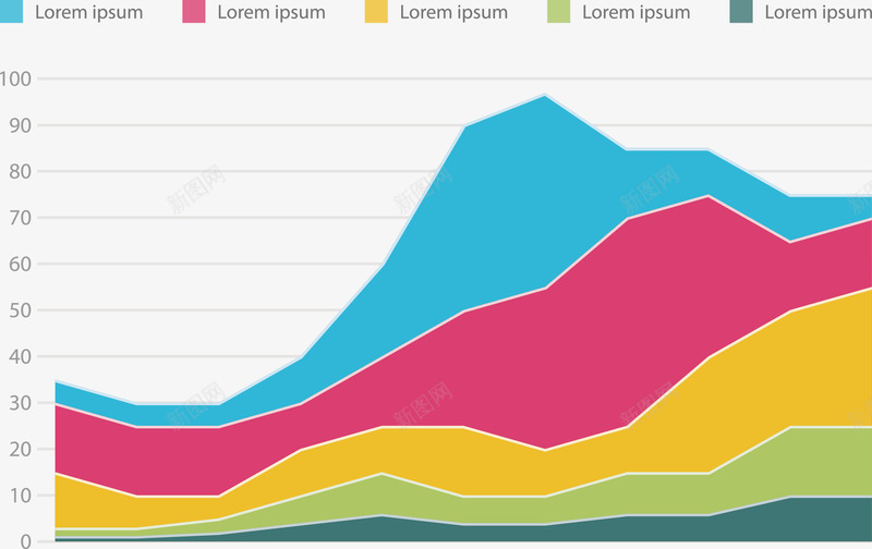 折线统计图png免抠素材_新图网 https://ixintu.com 图表 彩色 扁平化 数据图表