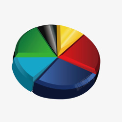 一个饼形图饼形图矢量图高清图片